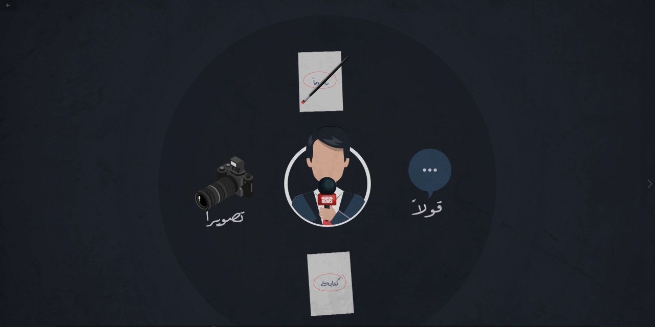 Press House publishes a Motion Graphic Video on the topic of “Journalists’ Rights and Responsibilities in Palestine”